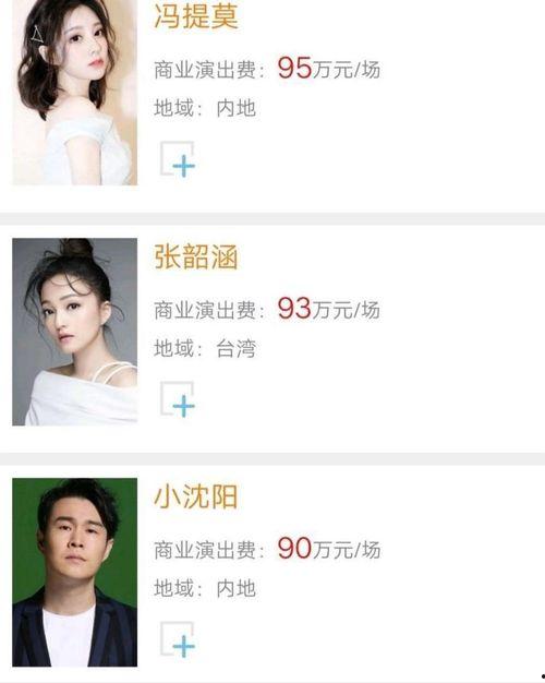 娱乐圈歌手爆料,揭秘明星背后的真实故事